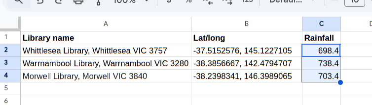 Rainfall for all rows