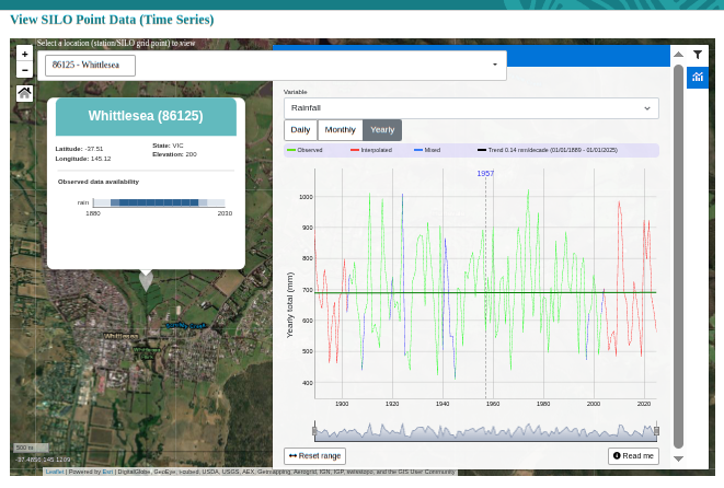 Whittlesea rainfall